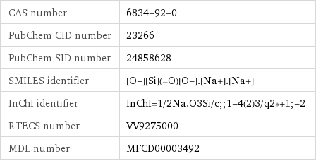 CAS number | 6834-92-0 PubChem CID number | 23266 PubChem SID number | 24858628 SMILES identifier | [O-][Si](=O)[O-].[Na+].[Na+] InChI identifier | InChI=1/2Na.O3Si/c;;1-4(2)3/q2*+1;-2 RTECS number | VV9275000 MDL number | MFCD00003492