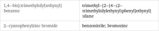 1, 4-bis[(trimethylsilyl)ethynyl]benzene | trimethyl-[2-[4-(2-trimethylsilylethynyl)phenyl]ethynyl]silane 2-cyanophenylzinc bromide | benzonitrile; bromozinc