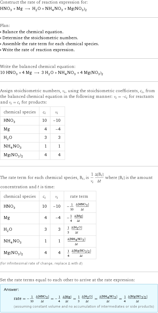 Construct the rate of reaction expression for: HNO_3 + Mg ⟶ H_2O + NH_4NO_3 + Mg(NO_3)_2 Plan: • Balance the chemical equation. • Determine the stoichiometric numbers. • Assemble the rate term for each chemical species. • Write the rate of reaction expression. Write the balanced chemical equation: 10 HNO_3 + 4 Mg ⟶ 3 H_2O + NH_4NO_3 + 4 Mg(NO_3)_2 Assign stoichiometric numbers, ν_i, using the stoichiometric coefficients, c_i, from the balanced chemical equation in the following manner: ν_i = -c_i for reactants and ν_i = c_i for products: chemical species | c_i | ν_i HNO_3 | 10 | -10 Mg | 4 | -4 H_2O | 3 | 3 NH_4NO_3 | 1 | 1 Mg(NO_3)_2 | 4 | 4 The rate term for each chemical species, B_i, is 1/ν_i(Δ[B_i])/(Δt) where [B_i] is the amount concentration and t is time: chemical species | c_i | ν_i | rate term HNO_3 | 10 | -10 | -1/10 (Δ[HNO3])/(Δt) Mg | 4 | -4 | -1/4 (Δ[Mg])/(Δt) H_2O | 3 | 3 | 1/3 (Δ[H2O])/(Δt) NH_4NO_3 | 1 | 1 | (Δ[NH4NO3])/(Δt) Mg(NO_3)_2 | 4 | 4 | 1/4 (Δ[Mg(NO3)2])/(Δt) (for infinitesimal rate of change, replace Δ with d) Set the rate terms equal to each other to arrive at the rate expression: Answer: |   | rate = -1/10 (Δ[HNO3])/(Δt) = -1/4 (Δ[Mg])/(Δt) = 1/3 (Δ[H2O])/(Δt) = (Δ[NH4NO3])/(Δt) = 1/4 (Δ[Mg(NO3)2])/(Δt) (assuming constant volume and no accumulation of intermediates or side products)