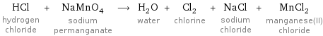 HCl hydrogen chloride + NaMnO_4 sodium permanganate ⟶ H_2O water + Cl_2 chlorine + NaCl sodium chloride + MnCl_2 manganese(II) chloride