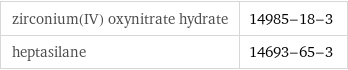 zirconium(IV) oxynitrate hydrate | 14985-18-3 heptasilane | 14693-65-3