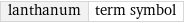 lanthanum | term symbol