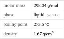 molar mass | 298.04 g/mol phase | liquid (at STP) boiling point | 275.5 °C density | 1.67 g/cm^3