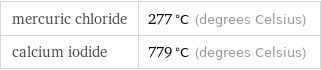 mercuric chloride | 277 °C (degrees Celsius) calcium iodide | 779 °C (degrees Celsius)