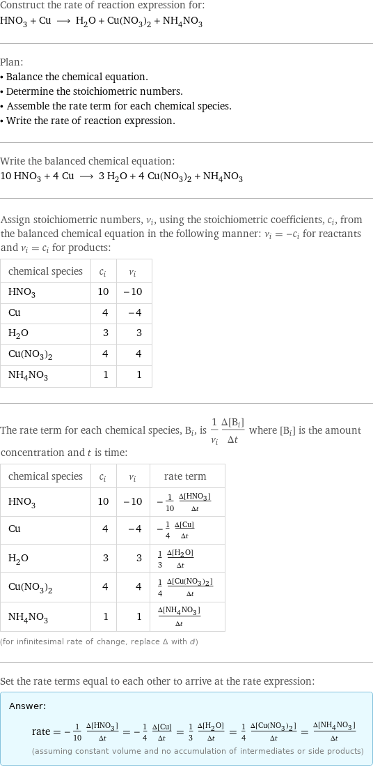 Construct the rate of reaction expression for: HNO_3 + Cu ⟶ H_2O + Cu(NO_3)_2 + NH_4NO_3 Plan: • Balance the chemical equation. • Determine the stoichiometric numbers. • Assemble the rate term for each chemical species. • Write the rate of reaction expression. Write the balanced chemical equation: 10 HNO_3 + 4 Cu ⟶ 3 H_2O + 4 Cu(NO_3)_2 + NH_4NO_3 Assign stoichiometric numbers, ν_i, using the stoichiometric coefficients, c_i, from the balanced chemical equation in the following manner: ν_i = -c_i for reactants and ν_i = c_i for products: chemical species | c_i | ν_i HNO_3 | 10 | -10 Cu | 4 | -4 H_2O | 3 | 3 Cu(NO_3)_2 | 4 | 4 NH_4NO_3 | 1 | 1 The rate term for each chemical species, B_i, is 1/ν_i(Δ[B_i])/(Δt) where [B_i] is the amount concentration and t is time: chemical species | c_i | ν_i | rate term HNO_3 | 10 | -10 | -1/10 (Δ[HNO3])/(Δt) Cu | 4 | -4 | -1/4 (Δ[Cu])/(Δt) H_2O | 3 | 3 | 1/3 (Δ[H2O])/(Δt) Cu(NO_3)_2 | 4 | 4 | 1/4 (Δ[Cu(NO3)2])/(Δt) NH_4NO_3 | 1 | 1 | (Δ[NH4NO3])/(Δt) (for infinitesimal rate of change, replace Δ with d) Set the rate terms equal to each other to arrive at the rate expression: Answer: |   | rate = -1/10 (Δ[HNO3])/(Δt) = -1/4 (Δ[Cu])/(Δt) = 1/3 (Δ[H2O])/(Δt) = 1/4 (Δ[Cu(NO3)2])/(Δt) = (Δ[NH4NO3])/(Δt) (assuming constant volume and no accumulation of intermediates or side products)