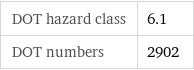 DOT hazard class | 6.1 DOT numbers | 2902