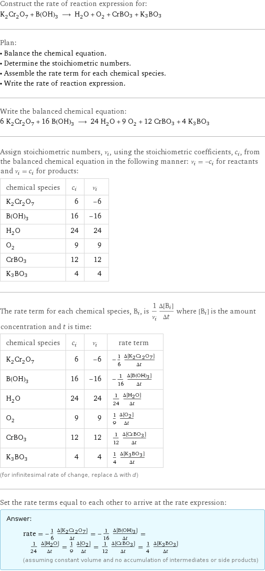Construct the rate of reaction expression for: K_2Cr_2O_7 + B(OH)_3 ⟶ H_2O + O_2 + CrBO3 + K3BO3 Plan: • Balance the chemical equation. • Determine the stoichiometric numbers. • Assemble the rate term for each chemical species. • Write the rate of reaction expression. Write the balanced chemical equation: 6 K_2Cr_2O_7 + 16 B(OH)_3 ⟶ 24 H_2O + 9 O_2 + 12 CrBO3 + 4 K3BO3 Assign stoichiometric numbers, ν_i, using the stoichiometric coefficients, c_i, from the balanced chemical equation in the following manner: ν_i = -c_i for reactants and ν_i = c_i for products: chemical species | c_i | ν_i K_2Cr_2O_7 | 6 | -6 B(OH)_3 | 16 | -16 H_2O | 24 | 24 O_2 | 9 | 9 CrBO3 | 12 | 12 K3BO3 | 4 | 4 The rate term for each chemical species, B_i, is 1/ν_i(Δ[B_i])/(Δt) where [B_i] is the amount concentration and t is time: chemical species | c_i | ν_i | rate term K_2Cr_2O_7 | 6 | -6 | -1/6 (Δ[K2Cr2O7])/(Δt) B(OH)_3 | 16 | -16 | -1/16 (Δ[B(OH)3])/(Δt) H_2O | 24 | 24 | 1/24 (Δ[H2O])/(Δt) O_2 | 9 | 9 | 1/9 (Δ[O2])/(Δt) CrBO3 | 12 | 12 | 1/12 (Δ[CrBO3])/(Δt) K3BO3 | 4 | 4 | 1/4 (Δ[K3BO3])/(Δt) (for infinitesimal rate of change, replace Δ with d) Set the rate terms equal to each other to arrive at the rate expression: Answer: |   | rate = -1/6 (Δ[K2Cr2O7])/(Δt) = -1/16 (Δ[B(OH)3])/(Δt) = 1/24 (Δ[H2O])/(Δt) = 1/9 (Δ[O2])/(Δt) = 1/12 (Δ[CrBO3])/(Δt) = 1/4 (Δ[K3BO3])/(Δt) (assuming constant volume and no accumulation of intermediates or side products)