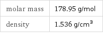 molar mass | 178.95 g/mol density | 1.536 g/cm^3