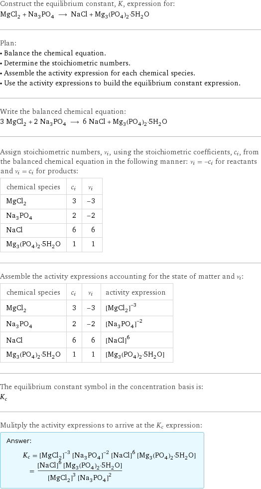 Construct the equilibrium constant, K, expression for: MgCl_2 + Na_3PO_4 ⟶ NaCl + Mg_3(PO_4)_2·5H_2O Plan: • Balance the chemical equation. • Determine the stoichiometric numbers. • Assemble the activity expression for each chemical species. • Use the activity expressions to build the equilibrium constant expression. Write the balanced chemical equation: 3 MgCl_2 + 2 Na_3PO_4 ⟶ 6 NaCl + Mg_3(PO_4)_2·5H_2O Assign stoichiometric numbers, ν_i, using the stoichiometric coefficients, c_i, from the balanced chemical equation in the following manner: ν_i = -c_i for reactants and ν_i = c_i for products: chemical species | c_i | ν_i MgCl_2 | 3 | -3 Na_3PO_4 | 2 | -2 NaCl | 6 | 6 Mg_3(PO_4)_2·5H_2O | 1 | 1 Assemble the activity expressions accounting for the state of matter and ν_i: chemical species | c_i | ν_i | activity expression MgCl_2 | 3 | -3 | ([MgCl2])^(-3) Na_3PO_4 | 2 | -2 | ([Na3PO4])^(-2) NaCl | 6 | 6 | ([NaCl])^6 Mg_3(PO_4)_2·5H_2O | 1 | 1 | [Mg3(PO4)2·5H2O] The equilibrium constant symbol in the concentration basis is: K_c Mulitply the activity expressions to arrive at the K_c expression: Answer: |   | K_c = ([MgCl2])^(-3) ([Na3PO4])^(-2) ([NaCl])^6 [Mg3(PO4)2·5H2O] = (([NaCl])^6 [Mg3(PO4)2·5H2O])/(([MgCl2])^3 ([Na3PO4])^2)