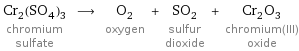 Cr_2(SO_4)_3 chromium sulfate ⟶ O_2 oxygen + SO_2 sulfur dioxide + Cr_2O_3 chromium(III) oxide