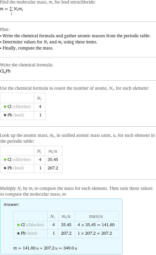 Find the molecular mass, m, for lead tetrachloride: m = sum _iN_im_i Plan: • Write the chemical formula and gather atomic masses from the periodic table. • Determine values for N_i and m_i using these items. • Finally, compute the mass. Write the chemical formula: Cl_4Pb Use the chemical formula to count the number of atoms, N_i, for each element:  | N_i  Cl (chlorine) | 4  Pb (lead) | 1 Look up the atomic mass, m_i, in unified atomic mass units, u, for each element in the periodic table:  | N_i | m_i/u  Cl (chlorine) | 4 | 35.45  Pb (lead) | 1 | 207.2 Multiply N_i by m_i to compute the mass for each element. Then sum those values to compute the molecular mass, m: Answer: |   | | N_i | m_i/u | mass/u  Cl (chlorine) | 4 | 35.45 | 4 × 35.45 = 141.80  Pb (lead) | 1 | 207.2 | 1 × 207.2 = 207.2  m = 141.80 u + 207.2 u = 349.0 u