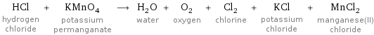 HCl hydrogen chloride + KMnO_4 potassium permanganate ⟶ H_2O water + O_2 oxygen + Cl_2 chlorine + KCl potassium chloride + MnCl_2 manganese(II) chloride