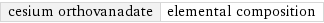 cesium orthovanadate | elemental composition