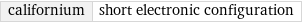 californium | short electronic configuration