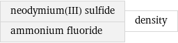 neodymium(III) sulfide ammonium fluoride | density