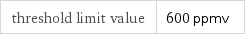 threshold limit value | 600 ppmv