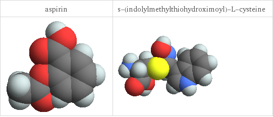 3D structure