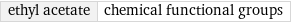 ethyl acetate | chemical functional groups