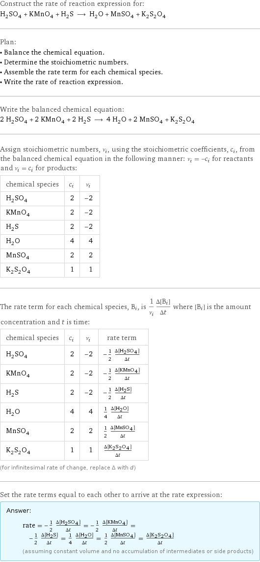 Construct the rate of reaction expression for: H_2SO_4 + KMnO_4 + H_2S ⟶ H_2O + MnSO_4 + K_2S_2O_4 Plan: • Balance the chemical equation. • Determine the stoichiometric numbers. • Assemble the rate term for each chemical species. • Write the rate of reaction expression. Write the balanced chemical equation: 2 H_2SO_4 + 2 KMnO_4 + 2 H_2S ⟶ 4 H_2O + 2 MnSO_4 + K_2S_2O_4 Assign stoichiometric numbers, ν_i, using the stoichiometric coefficients, c_i, from the balanced chemical equation in the following manner: ν_i = -c_i for reactants and ν_i = c_i for products: chemical species | c_i | ν_i H_2SO_4 | 2 | -2 KMnO_4 | 2 | -2 H_2S | 2 | -2 H_2O | 4 | 4 MnSO_4 | 2 | 2 K_2S_2O_4 | 1 | 1 The rate term for each chemical species, B_i, is 1/ν_i(Δ[B_i])/(Δt) where [B_i] is the amount concentration and t is time: chemical species | c_i | ν_i | rate term H_2SO_4 | 2 | -2 | -1/2 (Δ[H2SO4])/(Δt) KMnO_4 | 2 | -2 | -1/2 (Δ[KMnO4])/(Δt) H_2S | 2 | -2 | -1/2 (Δ[H2S])/(Δt) H_2O | 4 | 4 | 1/4 (Δ[H2O])/(Δt) MnSO_4 | 2 | 2 | 1/2 (Δ[MnSO4])/(Δt) K_2S_2O_4 | 1 | 1 | (Δ[K2S2O4])/(Δt) (for infinitesimal rate of change, replace Δ with d) Set the rate terms equal to each other to arrive at the rate expression: Answer: |   | rate = -1/2 (Δ[H2SO4])/(Δt) = -1/2 (Δ[KMnO4])/(Δt) = -1/2 (Δ[H2S])/(Δt) = 1/4 (Δ[H2O])/(Δt) = 1/2 (Δ[MnSO4])/(Δt) = (Δ[K2S2O4])/(Δt) (assuming constant volume and no accumulation of intermediates or side products)