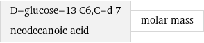 D-glucose-13 C6, C-d 7 neodecanoic acid | molar mass