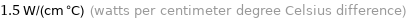 1.5 W/(cm °C) (watts per centimeter degree Celsius difference)