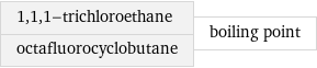 1, 1, 1-trichloroethane octafluorocyclobutane | boiling point