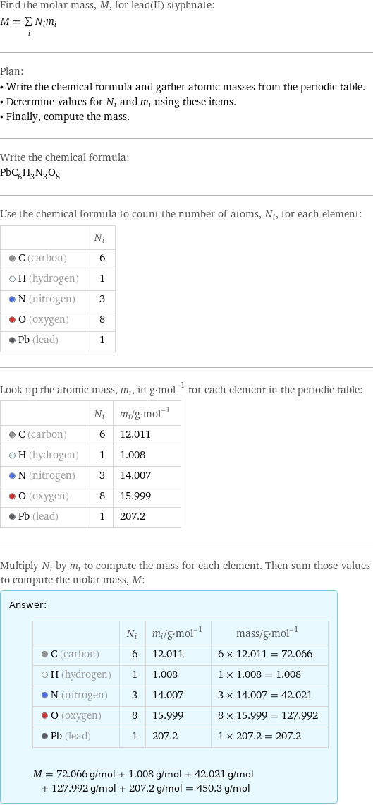 Find the molar mass, M, for lead(II) styphnate: M = sum _iN_im_i Plan: • Write the chemical formula and gather atomic masses from the periodic table. • Determine values for N_i and m_i using these items. • Finally, compute the mass. Write the chemical formula: PbC_6H_3N_3O_8 Use the chemical formula to count the number of atoms, N_i, for each element:  | N_i  C (carbon) | 6  H (hydrogen) | 1  N (nitrogen) | 3  O (oxygen) | 8  Pb (lead) | 1 Look up the atomic mass, m_i, in g·mol^(-1) for each element in the periodic table:  | N_i | m_i/g·mol^(-1)  C (carbon) | 6 | 12.011  H (hydrogen) | 1 | 1.008  N (nitrogen) | 3 | 14.007  O (oxygen) | 8 | 15.999  Pb (lead) | 1 | 207.2 Multiply N_i by m_i to compute the mass for each element. Then sum those values to compute the molar mass, M: Answer: |   | | N_i | m_i/g·mol^(-1) | mass/g·mol^(-1)  C (carbon) | 6 | 12.011 | 6 × 12.011 = 72.066  H (hydrogen) | 1 | 1.008 | 1 × 1.008 = 1.008  N (nitrogen) | 3 | 14.007 | 3 × 14.007 = 42.021  O (oxygen) | 8 | 15.999 | 8 × 15.999 = 127.992  Pb (lead) | 1 | 207.2 | 1 × 207.2 = 207.2  M = 72.066 g/mol + 1.008 g/mol + 42.021 g/mol + 127.992 g/mol + 207.2 g/mol = 450.3 g/mol