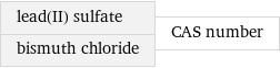 lead(II) sulfate bismuth chloride | CAS number