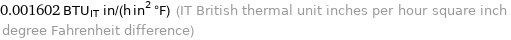 0.001602 BTU_IT in/(h in^2 °F) (IT British thermal unit inches per hour square inch degree Fahrenheit difference)