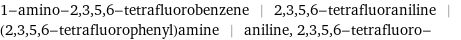 1-amino-2, 3, 5, 6-tetrafluorobenzene | 2, 3, 5, 6-tetrafluoraniline | (2, 3, 5, 6-tetrafluorophenyl)amine | aniline, 2, 3, 5, 6-tetrafluoro-