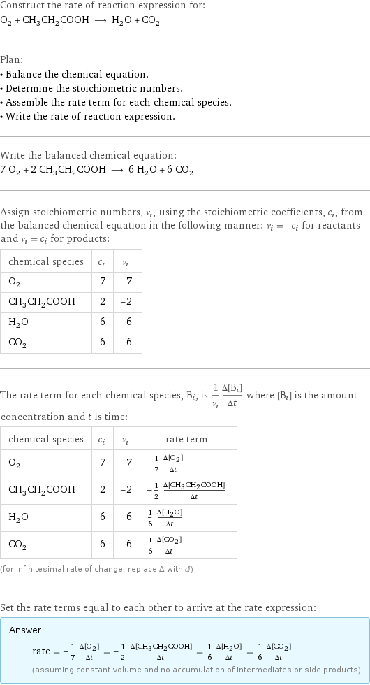 Construct the rate of reaction expression for: O_2 + CH_3CH_2COOH ⟶ H_2O + CO_2 Plan: • Balance the chemical equation. • Determine the stoichiometric numbers. • Assemble the rate term for each chemical species. • Write the rate of reaction expression. Write the balanced chemical equation: 7 O_2 + 2 CH_3CH_2COOH ⟶ 6 H_2O + 6 CO_2 Assign stoichiometric numbers, ν_i, using the stoichiometric coefficients, c_i, from the balanced chemical equation in the following manner: ν_i = -c_i for reactants and ν_i = c_i for products: chemical species | c_i | ν_i O_2 | 7 | -7 CH_3CH_2COOH | 2 | -2 H_2O | 6 | 6 CO_2 | 6 | 6 The rate term for each chemical species, B_i, is 1/ν_i(Δ[B_i])/(Δt) where [B_i] is the amount concentration and t is time: chemical species | c_i | ν_i | rate term O_2 | 7 | -7 | -1/7 (Δ[O2])/(Δt) CH_3CH_2COOH | 2 | -2 | -1/2 (Δ[CH3CH2COOH])/(Δt) H_2O | 6 | 6 | 1/6 (Δ[H2O])/(Δt) CO_2 | 6 | 6 | 1/6 (Δ[CO2])/(Δt) (for infinitesimal rate of change, replace Δ with d) Set the rate terms equal to each other to arrive at the rate expression: Answer: |   | rate = -1/7 (Δ[O2])/(Δt) = -1/2 (Δ[CH3CH2COOH])/(Δt) = 1/6 (Δ[H2O])/(Δt) = 1/6 (Δ[CO2])/(Δt) (assuming constant volume and no accumulation of intermediates or side products)