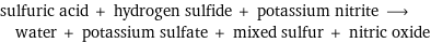 sulfuric acid + hydrogen sulfide + potassium nitrite ⟶ water + potassium sulfate + mixed sulfur + nitric oxide