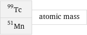 Tc-99 Mn-51 | atomic mass
