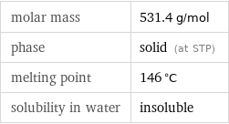 molar mass | 531.4 g/mol phase | solid (at STP) melting point | 146 °C solubility in water | insoluble