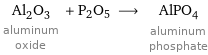 Al_2O_3 aluminum oxide + P2O5 ⟶ AlPO_4 aluminum phosphate