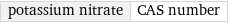 potassium nitrate | CAS number