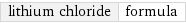 lithium chloride | formula