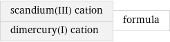 scandium(III) cation dimercury(I) cation | formula