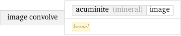 image convolve | acuminite (mineral) | image kernel