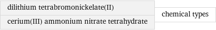 dilithium tetrabromonickelate(II) cerium(III) ammonium nitrate tetrahydrate | chemical types