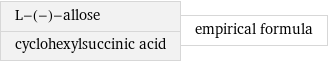 L-(-)-allose cyclohexylsuccinic acid | empirical formula