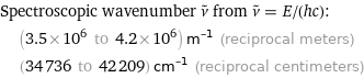 Spectroscopic wavenumber ν^~ from ν^~ = E/(hc):  | (3.5×10^6 to 4.2×10^6) m^(-1) (reciprocal meters)  | (34736 to 42209) cm^(-1) (reciprocal centimeters)