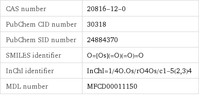 CAS number | 20816-12-0 PubChem CID number | 30318 PubChem SID number | 24884370 SMILES identifier | O=[Os](=O)(=O)=O InChI identifier | InChI=1/4O.Os/rO4Os/c1-5(2, 3)4 MDL number | MFCD00011150