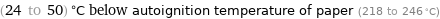 (24 to 50) °C below autoignition temperature of paper (218 to 246 °C)