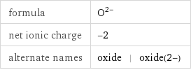 formula | O^(2-) net ionic charge | -2 alternate names | oxide | oxide(2-)