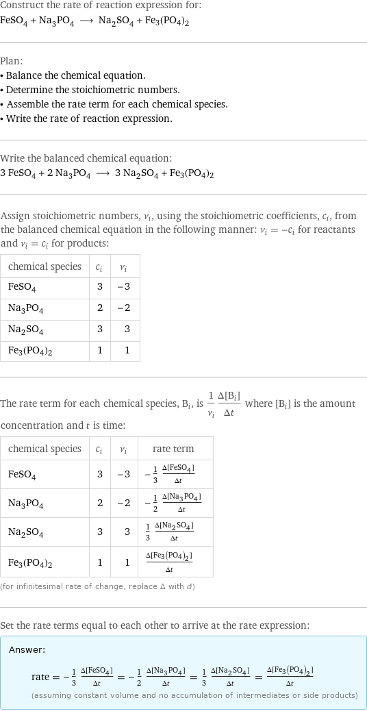 Construct the rate of reaction expression for: FeSO_4 + Na_3PO_4 ⟶ Na_2SO_4 + Fe3(PO4)2 Plan: • Balance the chemical equation. • Determine the stoichiometric numbers. • Assemble the rate term for each chemical species. • Write the rate of reaction expression. Write the balanced chemical equation: 3 FeSO_4 + 2 Na_3PO_4 ⟶ 3 Na_2SO_4 + Fe3(PO4)2 Assign stoichiometric numbers, ν_i, using the stoichiometric coefficients, c_i, from the balanced chemical equation in the following manner: ν_i = -c_i for reactants and ν_i = c_i for products: chemical species | c_i | ν_i FeSO_4 | 3 | -3 Na_3PO_4 | 2 | -2 Na_2SO_4 | 3 | 3 Fe3(PO4)2 | 1 | 1 The rate term for each chemical species, B_i, is 1/ν_i(Δ[B_i])/(Δt) where [B_i] is the amount concentration and t is time: chemical species | c_i | ν_i | rate term FeSO_4 | 3 | -3 | -1/3 (Δ[FeSO4])/(Δt) Na_3PO_4 | 2 | -2 | -1/2 (Δ[Na3PO4])/(Δt) Na_2SO_4 | 3 | 3 | 1/3 (Δ[Na2SO4])/(Δt) Fe3(PO4)2 | 1 | 1 | (Δ[Fe3(PO4)2])/(Δt) (for infinitesimal rate of change, replace Δ with d) Set the rate terms equal to each other to arrive at the rate expression: Answer: |   | rate = -1/3 (Δ[FeSO4])/(Δt) = -1/2 (Δ[Na3PO4])/(Δt) = 1/3 (Δ[Na2SO4])/(Δt) = (Δ[Fe3(PO4)2])/(Δt) (assuming constant volume and no accumulation of intermediates or side products)