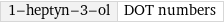 1-heptyn-3-ol | DOT numbers