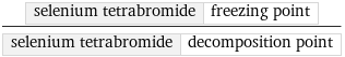 selenium tetrabromide | freezing point/selenium tetrabromide | decomposition point