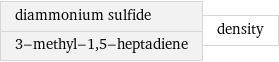 diammonium sulfide 3-methyl-1, 5-heptadiene | density