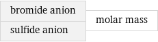 bromide anion sulfide anion | molar mass